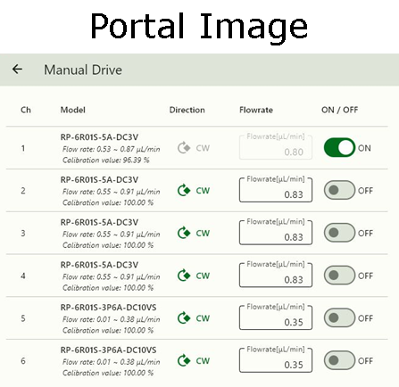 Controller for Pumps and Valves