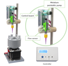 Smart and Easy Dispensing Module