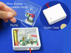 Smart Wearable Infusion Pump
