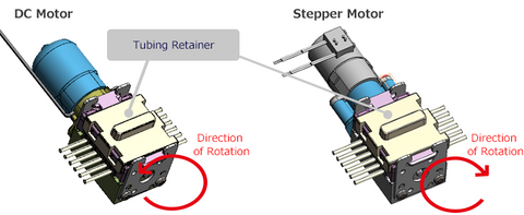 6-Channel Pump (Peristaltic Pump) Stepper Motor Model