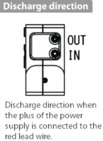 Ring Pump RP-GⅡ Series [Discharge Rate: 10 - 45 mL/min]