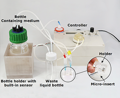 Micro 3D Perfusion Culture System [Under Development] [Patented]