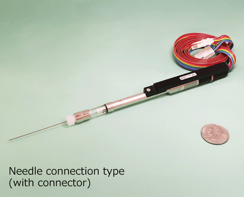 Pen-Type Syringe Pump - SBP Series