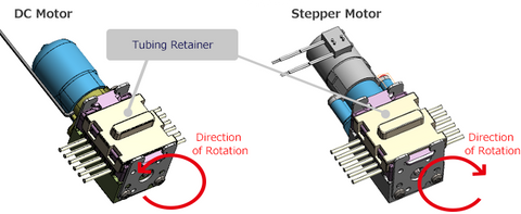 6-Channel Pump (Peristaltic Pump) DC Motor Model