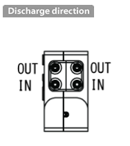 RP-2GⅡ Series [Discharge Rate: 20 - 80 mL/min]
