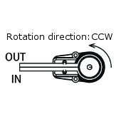 Ring Pump RP-CⅢ Series [Discharge Rate: 1.6 - 2.8 mL/min]