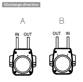 Ring Pump RP-M Series (AC-Type) - [Discharge Rate: 5 - 35 mL/min]