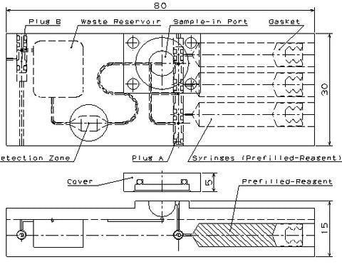 Reagent-Prefillable Disposable Fluidic System [Syringe Pump Type]